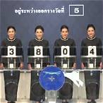 ฟังผลการออกสลากกินแบ่งรัฐบาล